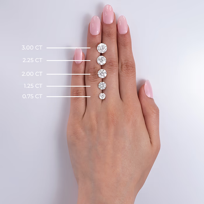 AGI Certified 2 CTW Lab-Grown Emerald Cut Diamond Solitaire Engagement Ring in 14K White Gold – G-VS Clarity-2